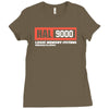 hal 9000 movie Ladies Fitted T-Shirt
