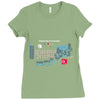 chucknorium Ladies Fitted T-Shirt