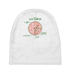 pizza math Baby Beanies