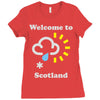 scottish weather Ladies Fitted T-Shirt