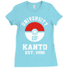 university of kanto Ladies Fitted T-Shirt