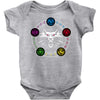 The Witcher Signs Baby Bodysuit