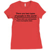 There Are Wwo Types Of People in This World Ladies Fitted T-Shirt