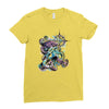 summer cthulhu Ladies Fitted T-Shirt