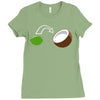 now let me get this straight Ladies Fitted T-Shirt