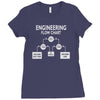 engineering flow chart Ladies Fitted T-Shirt