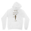 moment of thought Hoodie