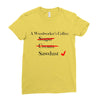 a woodworker's Ladies Fitted T-Shirt