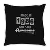 made in 1986 and still awesome Throw Pillow
