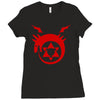 homunculus logo Ladies Fitted T-Shirt