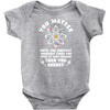 You Matter Unless You Multiply Yourself by the Speed of Light Squared. Baby Onesie