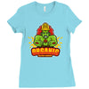 organic electric company Ladies Fitted T-Shirt