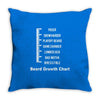 beard level Throw Pillow