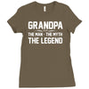 the man the myth the legend Ladies Fitted T-Shirt