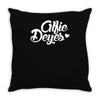alfie deyes jumper Throw Pillow