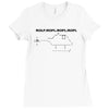 roflcopter funny t shirt geek nerd college gamer Ladies Fitted T-Shirt
