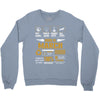 born march multitasking problem solving Crewneck Sweatshirt