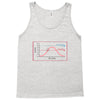 scientifically proven Tank Top