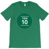 fahrie77 T-Shirt