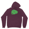 ohm Hoodie