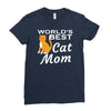 world's best cat mom Ladies Fitted T-Shirt