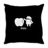 android i fix it Throw Pillow
