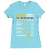Gemini Facts Servings Per Container Ladies Fitted T-Shirt