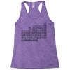 questionable table of elements Racerback Tank