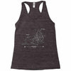 blackhole of shame Racerback Tank
