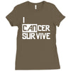 i can survive cancer Ladies Fitted T-Shirt