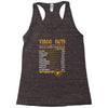 Virgo Facts Zodiac Racerback Tank