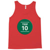 fahrie77 Tank Top