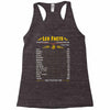 Leo Facts Zodiac Racerback Tank
