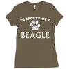 dog breed Ladies Fitted T-Shirt