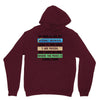 My Mind is Like My internet Browser i Have 19 Tabs Open 3 Are Frozen A Unisex Hoodie
