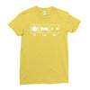 v1 eat sleep code Ladies Fitted T-Shirt