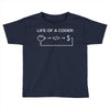 web and software developer coder humor Toddler T-shirt