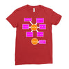 mom and dad Ladies Fitted T-Shirt