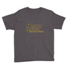 2010 model and still a classic Youth Tee