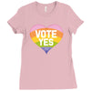 Vote Yes-Australia Marriage Equality Ladies Fitted T-Shirt