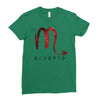 galaxy scorpio logo Ladies Fitted T-Shirt