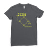 scouter saiyan Ladies Fitted T-Shirt