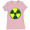 gamma powered Ladies Fitted T-Shirt