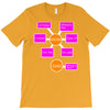 mom and dad T-Shirt
