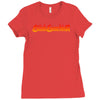 blind guardian logo Ladies Fitted T-Shirt