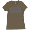 m62 highway to hull Ladies Fitted T-Shirt