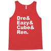 dre eazy cube rendre eazy cube ren Tank Top