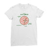 pizza math Ladies Fitted T-Shirt