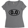 cutie oval Women's Triblend Scoop T-shirt