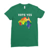 Vote Yes Australia Ladies Fitted T-Shirt